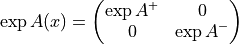 \exp A(x)  = \begin{pmatrix}
\exp A^+ & 0 \\
0& \exp A^-
\end{pmatrix}